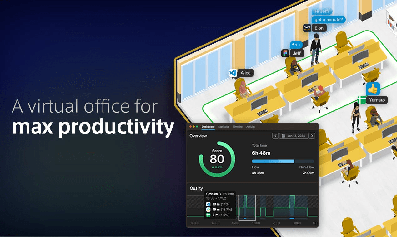 Undesk - A virtual office for max productivity